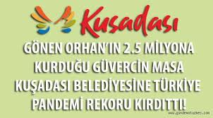 Kusadasi Belediyesi Pandemi Nakit Yardimlarinda Turkiye Rekoruna Imza Atti 178 Aileye 136 Bin Nakit Yardimi Yapan Belediye 179 Ncu Aile Gonderilen Nakit Yardimi Cekmek Icin Atm Bulamadi Ege Gundemotuzbes