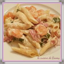 Epingle Sur Cookeo
