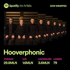 (c) 1998 sony music entertainment (belgium) s.a./n.v. Hooverphonicofficial Hooverphonicoff Twitter