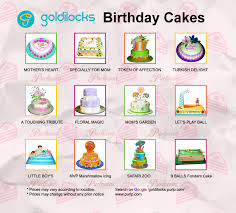 It's more or less tradition now to include facebook among the annual list of u.s. Unicorn Cakes Goldilocks Unicorn Cake Price