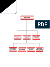 Reduce the filesize of many png images at once online. Organigrama General Emcali Programas Espaciales Vuelo Espacial