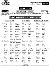 Please select corresponding windows system Class 2nd English Poem In English For Class 2nd Sitedoct Org Tn Class 2nd Std Term 1st 2nd 3rd Wise Tamil English Maths Science Abdulmusawwiralqodri