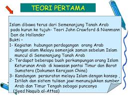Kedatangan islam ke alam melayu sudah lama sejak pemerintahan kesultanan melaka lagi dengan secara tidak rasmi. Teori Kedatangan Islam Ke Tanah Melayu