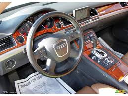 Image result for Arctic White 2006 A8L