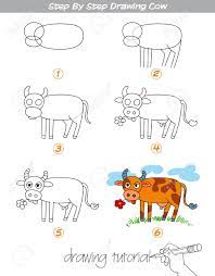 Las 27 mejores imágenes de dibujar a personajes paso a paso. Dibujo Tutorial De Ilustracion Paso A Paso Dibujando Vaca Facil De Dibujar Vaca Para Ninos Personaje De Dibujos Animados Divertido Ilustraciones Vectoriales Clip Art Vectorizado Libre De Derechos Image 91740730