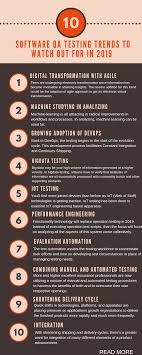 Without A Security Command From The Executives Designers And Analyzers Fall Prey To Business Weights To C Testing Strategies Software Testing Machine Learning