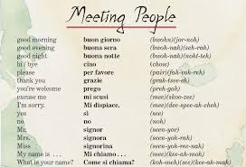 Learn A Few Basic Italian Phrases Learn A New Language Italian Phrases Bilingual Book