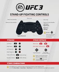 Check spelling or type a new query. Ufc 3 Stand Up Game Controls Xbox One And Ps4 Ea Sports