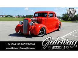 Image result for Regal Maroon 1936 Dodge