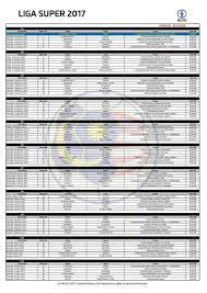 Jadwal & live streaming sepak bola. Jadual Dan Keputusan Liga Super Malaysia 2018 Lokmanamirul Com