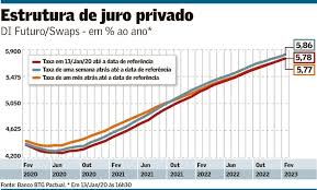 A explicação para o dólar turismo ser mais caro que o comercial é simples: Dolar Surpreende E Fecha Acima De R 4 14 Financas Valor Economico