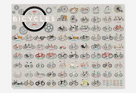 Bicycle Puzzle 25 From Pop Chart Lab Bicycles Jigsaw 18