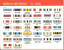 Indian Military Awards