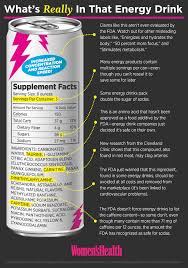 Hearst Magazines Energy Drinks Energy Drink Ingredients Drinks