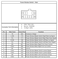 Power windows and other power options. 2001 Chevy Tahoe Window Switch Wiring Diagram Options Indexes Landrovers Tukune Jeanjaures37 Fr