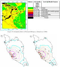 In mainland china the api was replaced by an updated air quality index in early 20121 and on 30 december 2013 hong kong moved to a health based index.2. Application Of Remote Sensing Instruments In Air Quality Monitoring In Malaysia Semantic Scholar