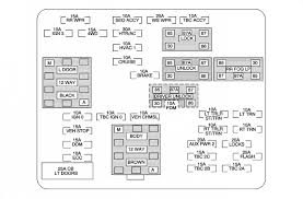 The fuse diagram is on the bottom of the first big cover. 2007 Chevrolet Z71 Fuse Box Wiring Diagram System End Fresh A End Fresh A Ediliadesign It