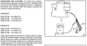 Boat kill switch wiring diagram source: Tecumseh Engine Ignition Wiring Diagram Wiring Diagram Replace Lock Activity Lock Activity Miramontiseo It