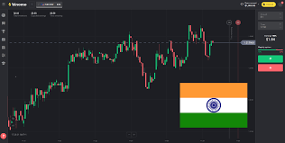 Binomo offers a professional trading tool to achieve financial independence. Is Binomo Legal In India Review For Indian Traders 2021