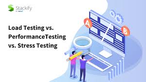 Image result for Computers Programming Software Testing Load and Performance Testing