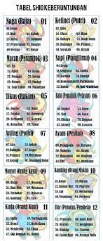 Check spelling or type a new query. Erek Erek Tafsir Mimpi Angka Togel Terlengkap Buku Dewi Bulan Buku Gambar