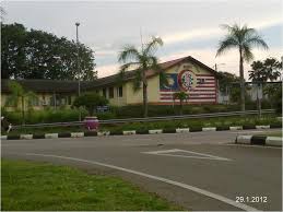 Pejabat kesihatan daerah temerloh, jalan tun ismail, 28000 temerloh, pahang. Lokasi Pengenalan