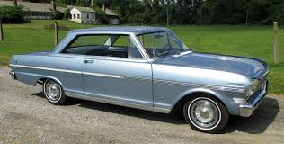 Image result for Silver Blue 1963 Nova