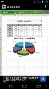Características de 1drive with document viewer. Thinkfree Office Mobile Viewer 5 0 121217 Descargar Para Android Apk Gratis