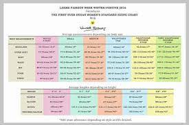 Pin By Lavanya On Size Chart In 2021 Measurement Chart Indian Women Chart