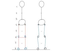 Human Anatomy Fundamentals Basic Body Proportions Human Anatomy Human Anatomy Drawing Human Body Drawing