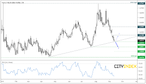 Markets On Tenterhooks Ahead Of Draghis Finale Eur Chf