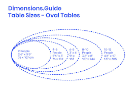 Oval Tables Size Diagram Oval Table Dining Oval Dining Room Table Dining Table Dimensions