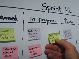 Best Agile Business Analyst Certifications An Introduction Tips For 2020