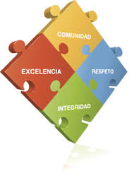 Valores eticos fundamentales los valores éticos son estructuras de nuestro pensamiento que mantenemos preconfiguaradas en nuestro cerebro como especie humana de cara a nuestra. Estandares Eticos Y Cumplimiento Grupo Dywidag Systems International