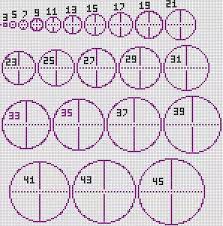 It's the slope that's greeting me with problems. Is It Possible To Make A Circle In Minecraft Quora