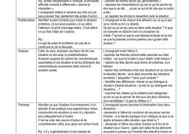 Modèle demande de stage animation ehpad assp / rap. Https Www Ac Orleans Tours Fr Fileadmin User Upload Sbssa Fili C3 A8re Sanitaire Et Sociale Bac Pro Animation E2 80 93enfance Et Personnes Agees Faq Nat Bcp Aepa Avril 2020 Pdf