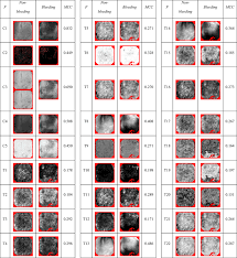 Image result for texture bleeding