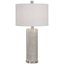 April 14, 2018 bedroom furniture dresser. Table Lamps Bedside Lamps Desk Lamps Accent Lamps Bellacor