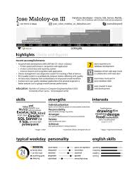 Infographic Resume Of Jose Maloloy On Iii Database Analyst Developer With Secondary Skills In Database Infographic Resume Web Developer Resume Graphic Resume