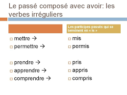 42 фразы в 15 тематиках. Lire Konjugieren Im Passe Compose