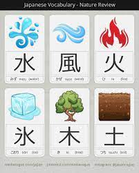 japanese kanji for water wind fire ice tree soil japanese language learning japanese language lessons japanese language
