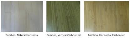 Ecofusion flooring installation guide 1/2(12mm) & 9/16(14mm) prefinished t&g solid strandwoven bamboo flooring. Bamboo Flooring Engineered Prefinished Bamboo Floors