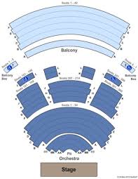Detroit Music Hall Online Charts Collection