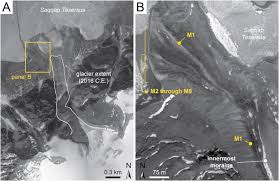 To install, please start setup.exe from the directory where the file attached was decompressed. Multiple Independent Records Of Local Glacier Variability On Nuussuaq West Greenland During The Holocene Sciencedirect
