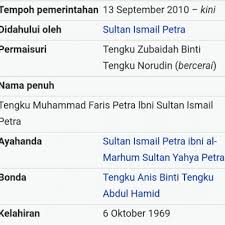 It's also the first time in the country's history that a king has abdicated. Sultan Kelantan Yang Di Pertuan Agong Ke 15 Dengan Gelaran Sultan Muhammad V
