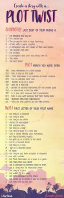 Create A Story With A Plot Twist By Epic Reads Top Pinterest Infographics For Writers And Authors Daily Writing Prompts Book Writing Tips Writing Promts