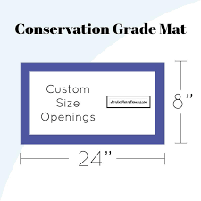 Pin On Mat Board For Framing