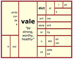 To My Valentine The Valiant Valedictorian Of My Heart Mrs Steven 39 S Classroom Blog Root Words Word Structure Teaching Vocabulary