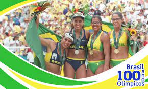 Quando foi oficializado o campeonato mundial de futebol feminino? Brasil 100 Anos Olimpicos Atlanta 1996 Surto Olimpico