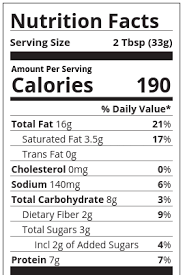 See full list on lovingfoods.in Does Peanut Butter Cause Constipation What You Should Know Gut Advisor